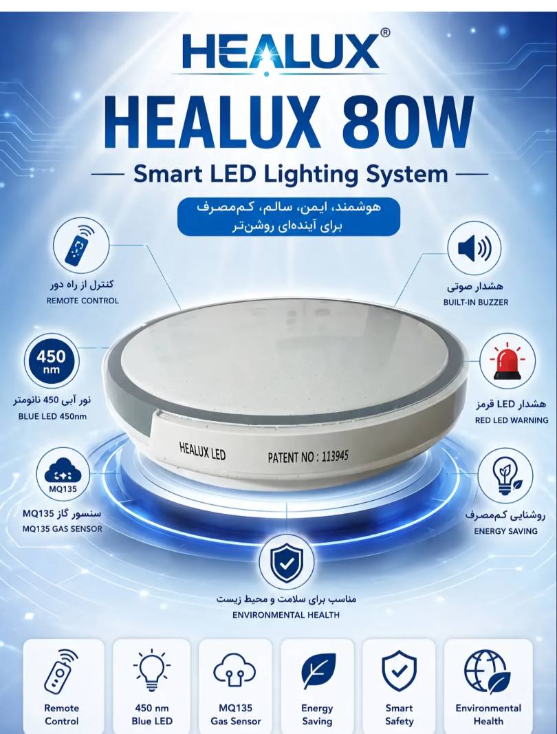 پایش هوشمند محیط با HEALUX LED