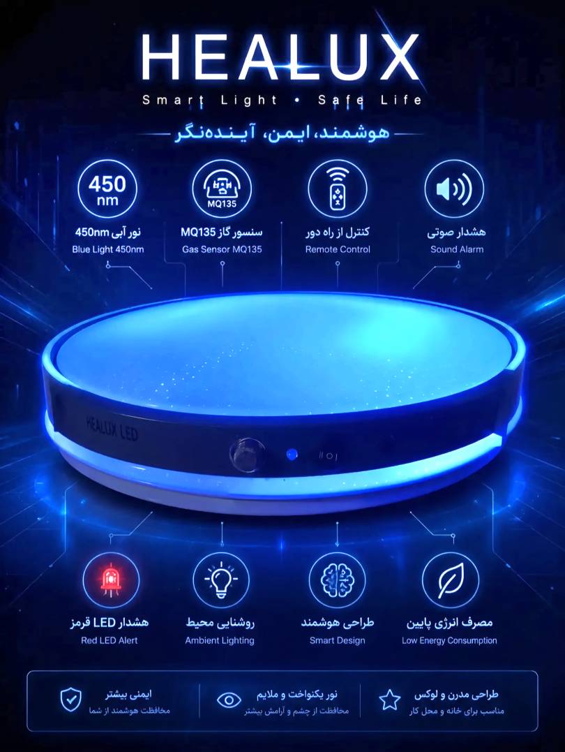 فناوری نور آبی 450 نانومتر HEALUX LED